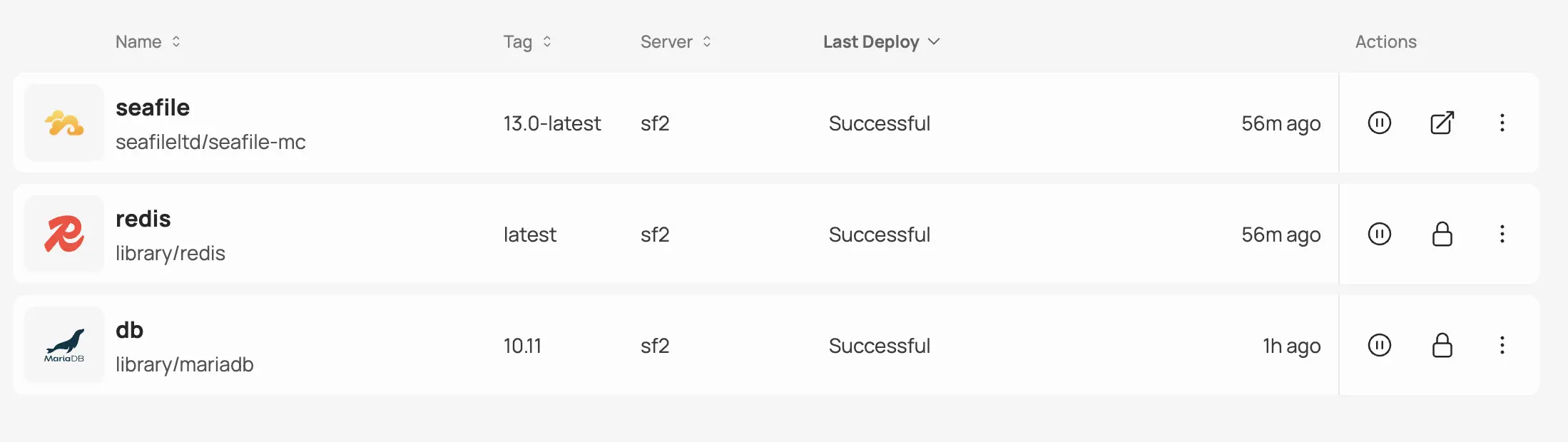 Deployed Services
